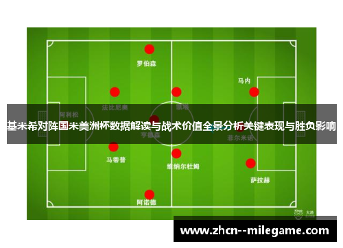 基米希对阵国米美洲杯数据解读与战术价值全景分析关键表现与胜负影响