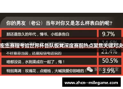 密集赛程考验世界杯各队板凳深度赛前热点聚焦关键对决