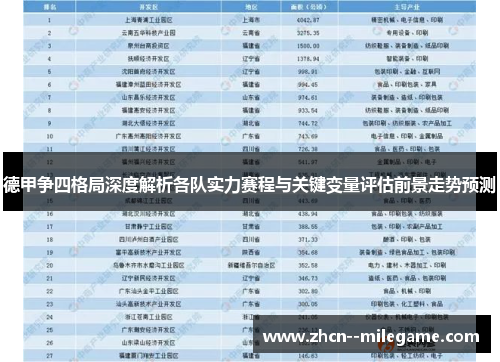 德甲争四格局深度解析各队实力赛程与关键变量评估前景走势预测