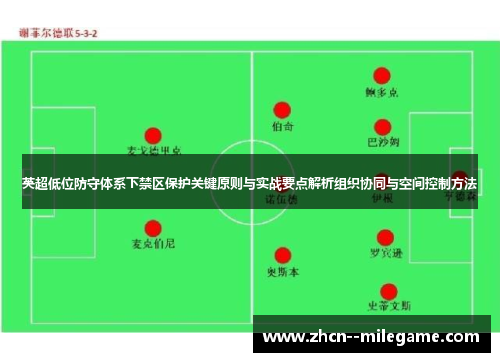 英超低位防守体系下禁区保护关键原则与实战要点解析组织协同与空间控制方法